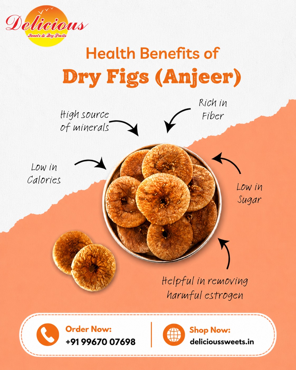 🌿 Health Benefits of Dry Figs (Anjeer) 🌿